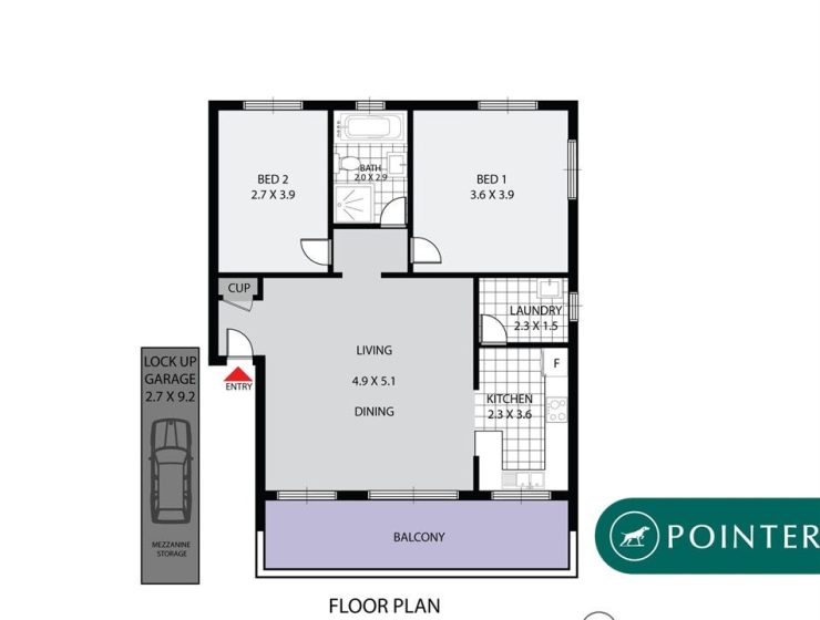 Properties – Pointer RE