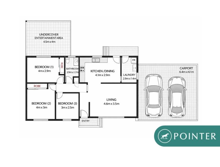 Properties – Pointer RE
